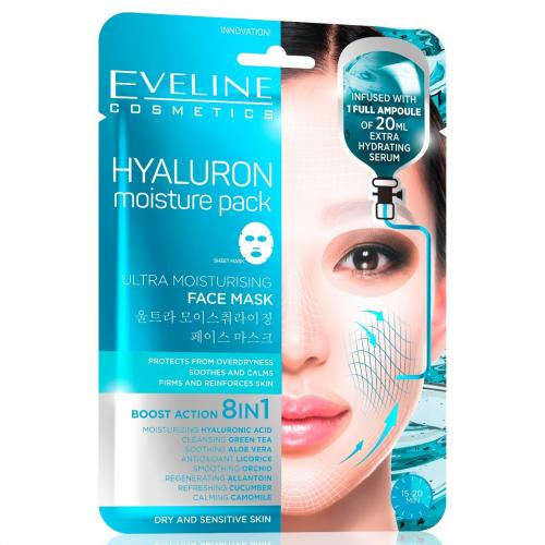 Eveline Cosmetics, Hyaluron Moisture Pack (Ultranawilżająca maska na tkaninie z kwasem hialuronowym)