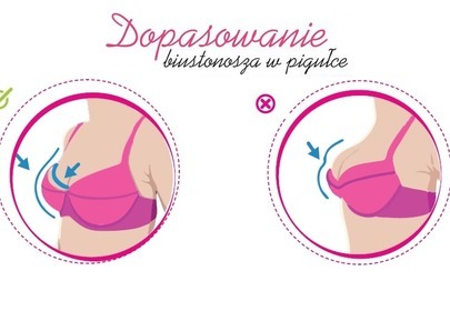 dobór stanika dobór stanika